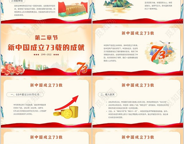 黄色简约国潮风格73周年国庆节盛世中华举国同庆主题PPT模板国庆节73周年