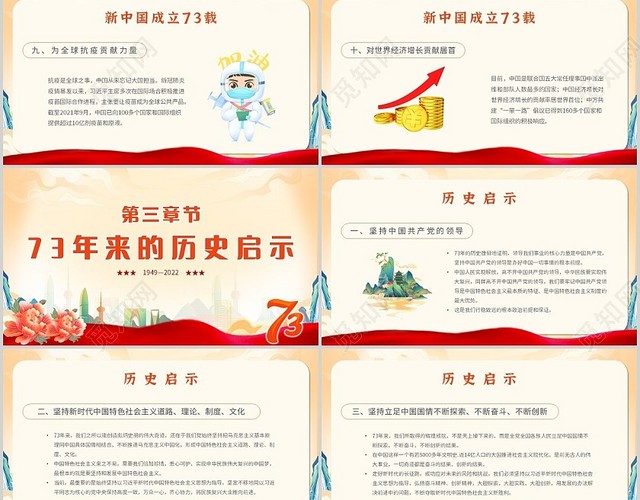 黄色简约国潮风格73周年国庆节盛世中华举国同庆主题PPT模板国庆节73周年